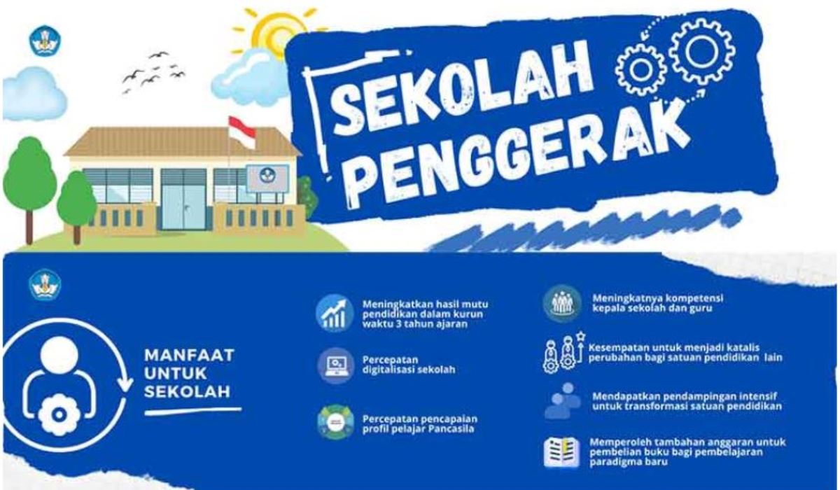 Program Sekolah Penggerak